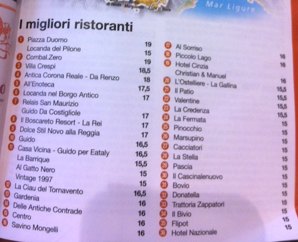 guida, ristoranti, espresso, 2012, piemonte