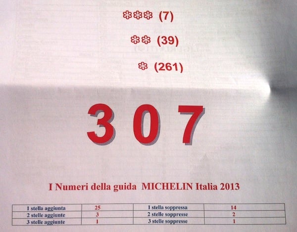 Guida Michelin 2013: i numeri