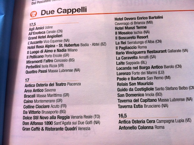 Due Cappelli