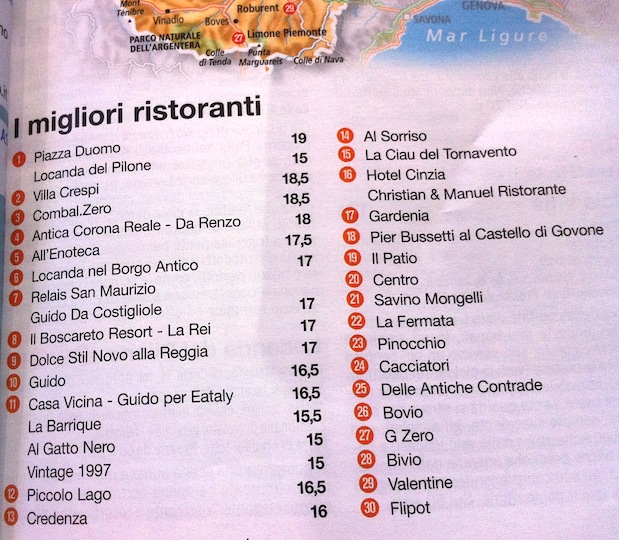 Il Piemonte