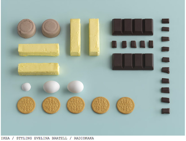 Dal libro di Carl Kleiner per Ikea