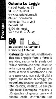 La scheda del ristorante Osteria Le Logge di Siena nella guida Ristoranti d'Italia 2010 del Gambero Rosso