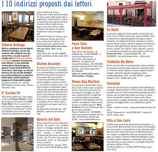 Le scelte dei lettori