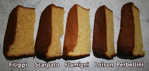 Contendenti