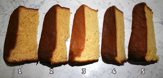 Test alla cieca