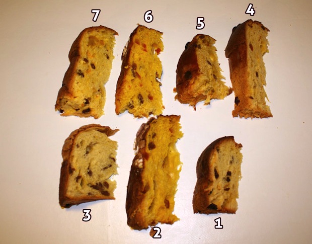 Il test "alla cieca"