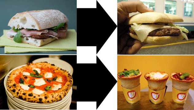 Evoluzioni. Dal panino al McItaly. Dalla pizza al Pizzacones
