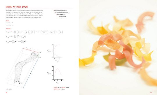 Pasta by design