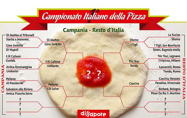 1° Campionato italiano della pizza: Berberè vs. Pizzadarè