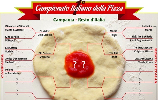1° Campionato italiano della pizza: Pellone vs. Il pizzaiolo del presidente