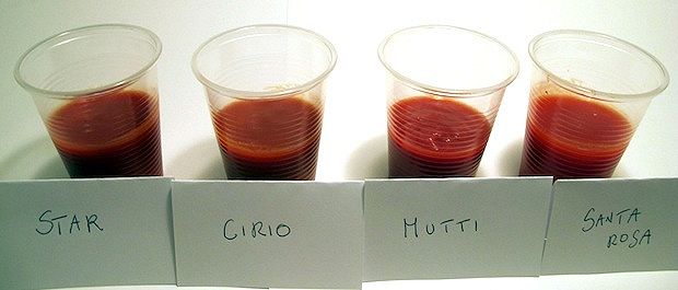 Il test